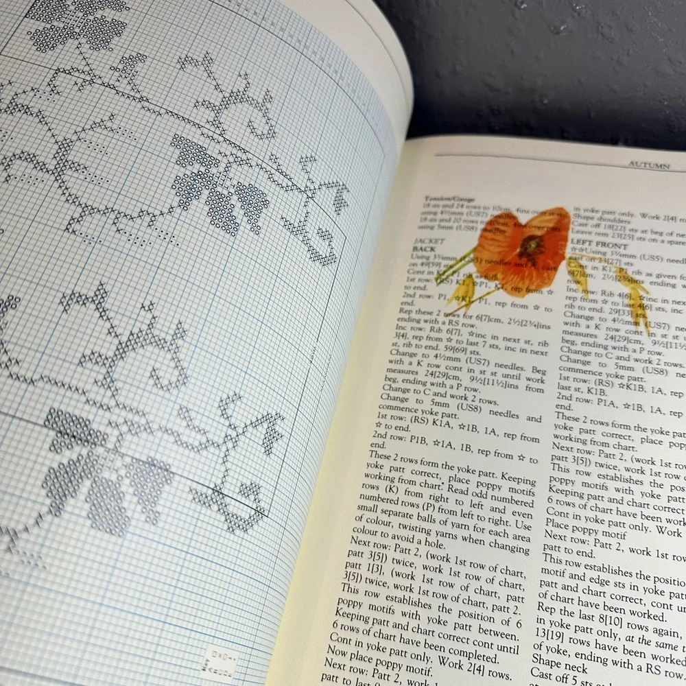 The Country Diary book of Knitting by Annette Mitchell hardcover 1987 - Picture 6 of 13